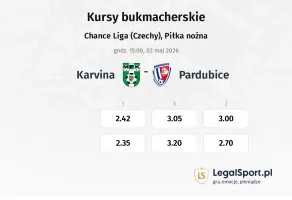 Karviná - Pardubice kursy bukmacherskie