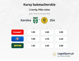 Kursy Karvina - Zlin