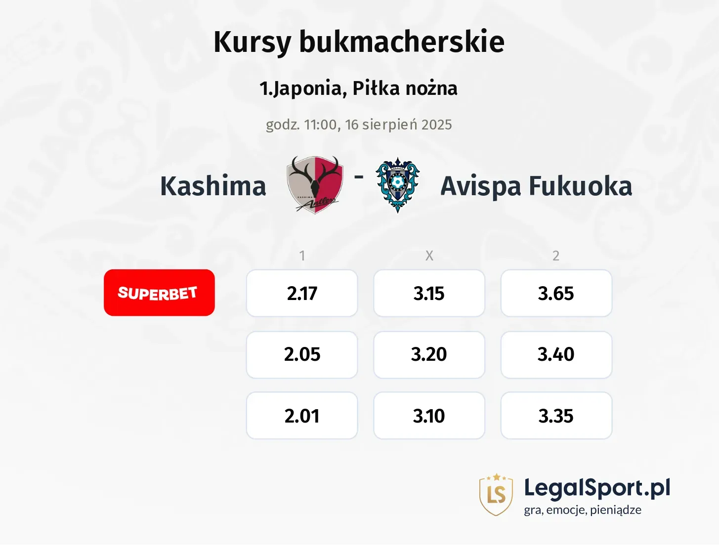 Kursy Kashima - Avispa Fukuoka