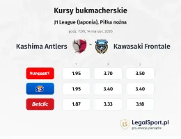 Kashima - Kawasaki Frontale kursy bukmacherskie
