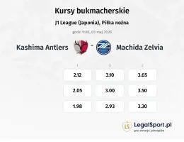 Kashima - Machida Zelvia kursy bukmacherskie