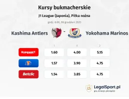Kashima - Yokohama F. Marinos kursy bukmacherskie