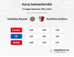 Kashiwa Reysol - Kashima kursy bukmacherskie