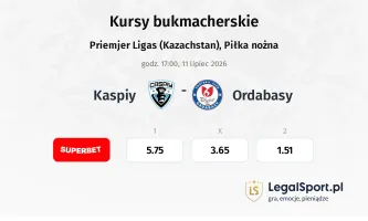 Kaspiy - Ordabasy kursy bukmacherskie