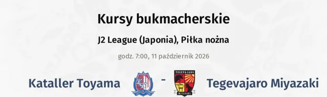 Kataller Toyama - Tegevajaro Miyazaki kursy bukmacherskie