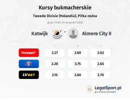 Katwijk - Almere City II kursy bukmacherskie