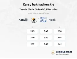 Katwijk - Hoek kursy bukmacherskie