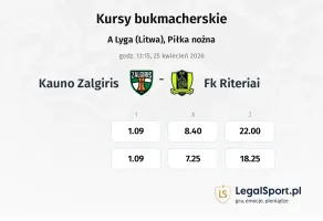 Kauno Žalgiris - FK Riteriai kursy bukmacherskie