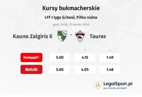 Kauno Žalgiris II - Tauras kursy bukmacherskie