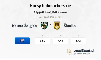 Kauno Žalgiris - Šiauliai kursy bukmacherskie