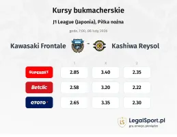 Kawasaki Frontale - Kashiwa Reysol kursy bukmacherskie