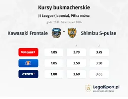 Kawasaki Frontale - Shimizu S-pulse kursy bukmacherskie
