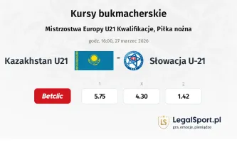 Kazakhstan U21 - Słowacja U21 kursy bukmacherskie