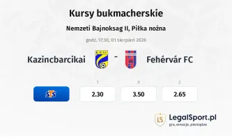 Kazincbarcikai - Fehérvár FC kursy bukmacherskie