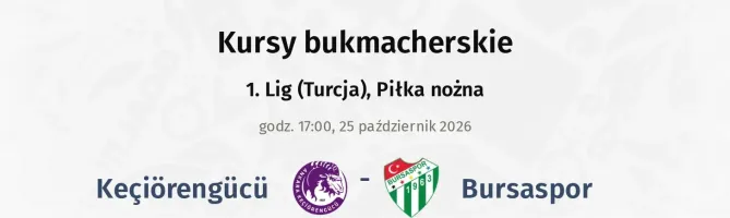 Keçiörengücü - Bursaspor kursy bukmacherskie