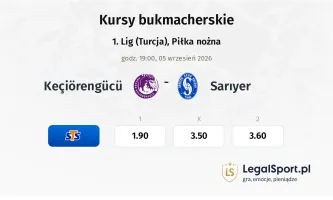 Keçiörengücü - Sarıyer kursy bukmacherskie
