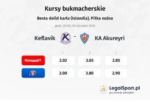 Keflavik - KA Akureyri kursy bukmacherskie