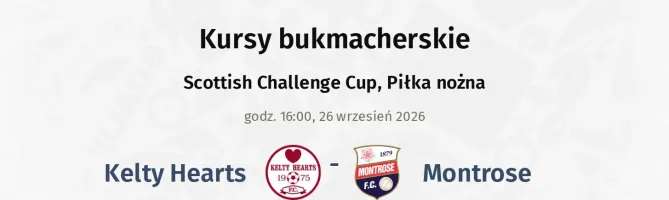 Kelty Hearts - Montrose kursy bukmacherskie