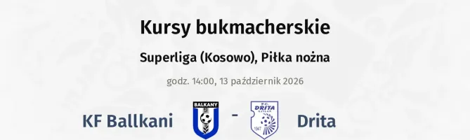 KF Ballkani  - Drita kursy bukmacherskie