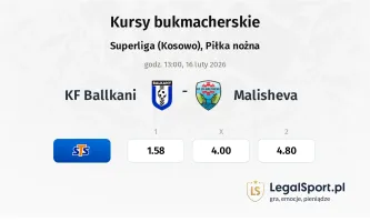 KF Ballkani  - Malisheva kursy bukmacherskie