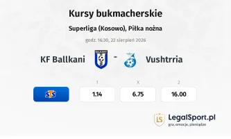 KF Ballkani  - Vushtrria kursy bukmacherskie