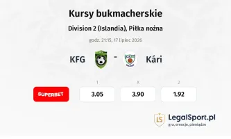 KFG - Kári kursy bukmacherskie