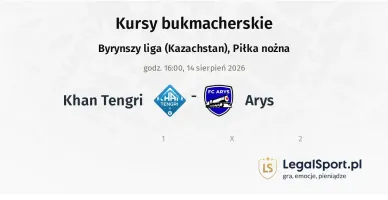 Khan Tengri - Arys kursy bukmacherskie