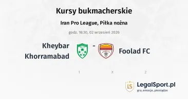 Kheybar Khorramabad - Foolad FC kursy bukmacherskie