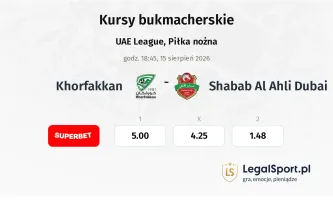 Khorfakkan - Shabab Al Ahli Dubai kursy bukmacherskie