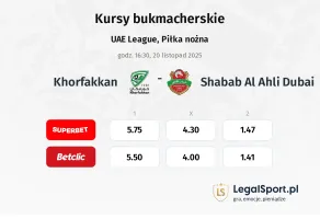 Khorfakkan - Shabab Al Ahli Dubai kursy bukmacherskie