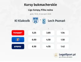 KI Klaksvik - Lech Poznań kursy bukmacherskie