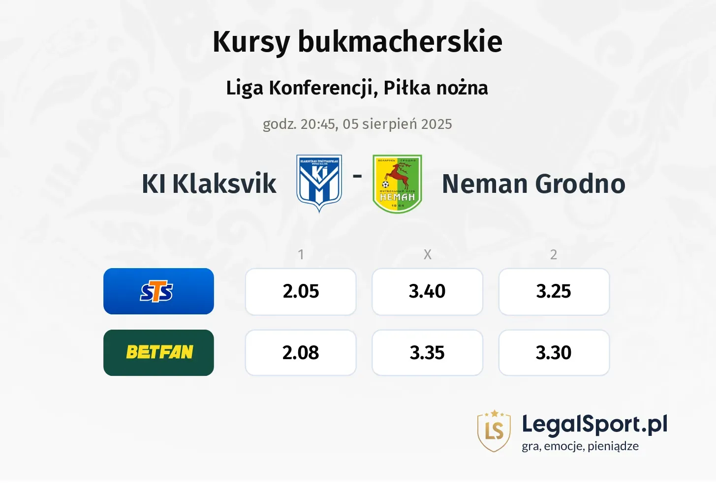 Kursy KI Klaksvik - Neman Grodno