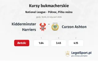 Kidderminster Harriers - Curzon Ashton kursy bukmacherskie