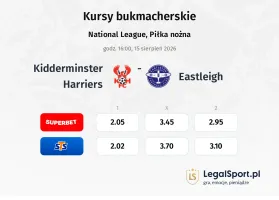 Kidderminster Harriers - Eastleigh kursy bukmacherskie