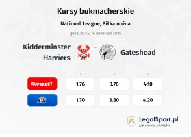 Kidderminster Harriers - Gateshead kursy bukmacherskie