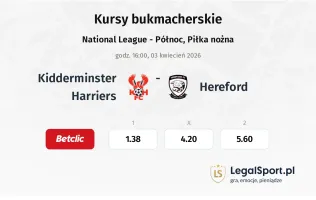 Kidderminster Harriers - Hereford kursy bukmacherskie