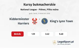 Kidderminster Harriers - King's Lynn Town kursy bukmacherskie