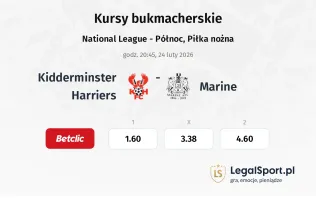 Kidderminster Harriers - Marine kursy bukmacherskie
