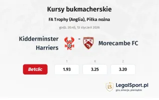 Kidderminster Harriers - Morecambe kursy bukmacherskie