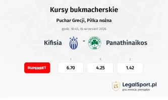 Kifisia - Panathinaikos kursy bukmacherskie