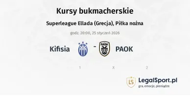 Kifisia - PAOK kursy bukmacherskie