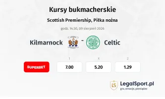Kilmarnock - Celtic kursy bukmacherskie