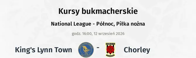 King's Lynn Town - Chorley kursy bukmacherskie