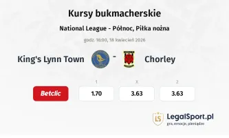King's Lynn Town - Chorley kursy bukmacherskie