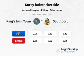 King's Lynn Town - Southport kursy bukmacherskie