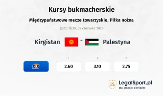 Kirgistan - Palestyna kursy bukmacherskie