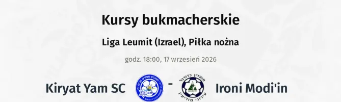 Kiryat Yam SC - Ironi Modi'in kursy bukmacherskie