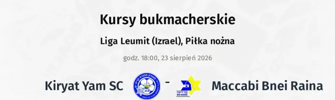 Kiryat Yam SC - Maccabi Bnei Raina kursy bukmacherskie