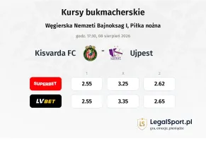 Kisvarda FC - Ujpest kursy bukmacherskie