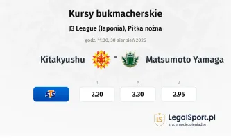 Kitakyushu - Matsumoto Yamaga kursy bukmacherskie